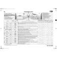 WHIRLPOOL AWOE 1409 Quick Start WHIRLPOOL AWOE 1409 Quick Start