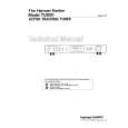HARMAN KARDON TU920 Service Manual HARMAN KARDON TU920 Service Manual
