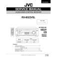 JVC RX6022VSL Service Manual JVC RX6022VSL Service Manual
