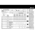 BAUKNECHT TRA EXCELLENCE Quick Start BAUKNECHT TRA EXCELLENCE Quick Start
