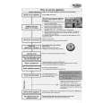 WHIRLPOOL ADP 830 /1 PC Quick Start WHIRLPOOL ADP 830 /1 PC Quick Start