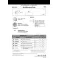 WHIRLPOOL ADG 6554 IXM Quick Start WHIRLPOOL ADG 6554 IXM Quick Start