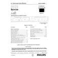 PHILIPS 21A582BH Service Manual PHILIPS 21A582BH Service Manual