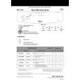 WHIRLPOOL ADP 7740/3 WH Quick Start WHIRLPOOL ADP 7740/3 WH Quick Start
