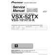 PIONEER VSX-9100TX/KUXJ/CA Service Manual PIONEER VSX-9100TX/KUXJ/CA Service Manual