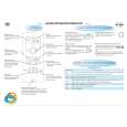 WHIRLPOOL VT 261 SL Quick Start WHIRLPOOL VT 261 SL Quick Start