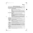 WHIRLPOOL AWZ 414/D CE Quick Start WHIRLPOOL AWZ 414/D CE Quick Start