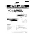 JVC TX200L/LB Service Manual JVC TX200L/LB Service Manual