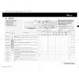 WHIRLPOOL AWM 8085 Owners Manual WHIRLPOOL AWM 8085 Owners Manual