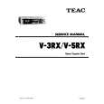 TEAC V3RX Service Manual TEAC V3RX Service Manual