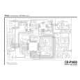 TEAC CD-P1450 Circuit Diagrams TEAC CD-P1450 Circuit Diagrams