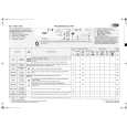 WHIRLPOOL AWO 6430 Quick Start WHIRLPOOL AWO 6430 Quick Start