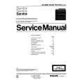 PHILIPS FCD185 Service Manual PHILIPS FCD185 Service Manual