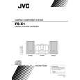 JVC FS-X1AC Owners Manual JVC FS-X1AC Owners Manual