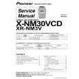 PIONEER XR-NM3V/DDXCN Service Manual PIONEER XR-NM3V/DDXCN Service Manual