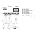 PHILIPS 24CE4273 Service Manual PHILIPS 24CE4273 Service Manual