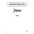 ZOPPAS PO32 Owners Manual ZOPPAS PO32 Owners Manual