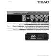 TEAC R999X Owners Manual TEAC R999X Owners Manual