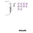 PHILIPS HP4654/00 Owners Manual PHILIPS HP4654/00 Owners Manual