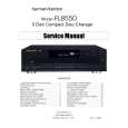 HARMAN KARDON FL8550 Service Manual HARMAN KARDON FL8550 Service Manual