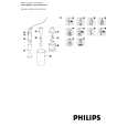 PHILIPS HR1361/00 Owners Manual PHILIPS HR1361/00 Owners Manual