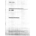 TELCZA GX500S Service Manual TELCZA GX500S Service Manual