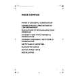 LADEN CVT 160 Owners Manual LADEN CVT 160 Owners Manual