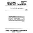 ALPINE CDE7854RM/R Service Manual ALPINE CDE7854RM/R Service Manual