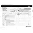 WHIRLPOOL AWM 8123/S Quick Start WHIRLPOOL AWM 8123/S Quick Start