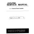 ALPINE MRH-F255 Service Manual ALPINE MRH-F255 Service Manual