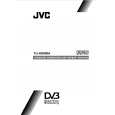 JVC TU-HD500A Owners Manual JVC TU-HD500A Owners Manual