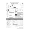 WHIRLPOOL L 526 Quick Start WHIRLPOOL L 526 Quick Start