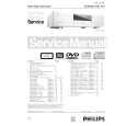 PHILIPS DVDR990 Service Manual PHILIPS DVDR990 Service Manual