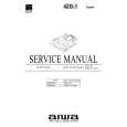 AIWA 4ZG1 S3 Service Manual AIWA 4ZG1 S3 Service Manual