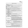 WHIRLPOOL ECLIPS C Quick Start WHIRLPOOL ECLIPS C Quick Start