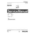 PHILIPS HP605 Service Manual PHILIPS HP605 Service Manual