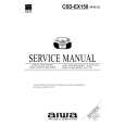 AIWA CSDEX150 Service Manual AIWA CSDEX150 Service Manual