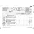WHIRLPOOL AWO 8126 Quick Start WHIRLPOOL AWO 8126 Quick Start