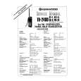 KENWOOD PB-24 Service Manual KENWOOD PB-24 Service Manual