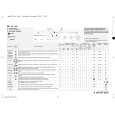 WHIRLPOOL FL 1167 Quick Start WHIRLPOOL FL 1167 Quick Start
