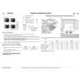 WHIRLPOOL HOB 480 B Quick Start WHIRLPOOL HOB 480 B Quick Start