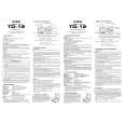 YAMAHA TD-12 Owners Manual YAMAHA TD-12 Owners Manual