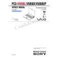 SONY PCGV505BL Service Manual SONY PCGV505BL Service Manual