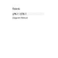 BOSS LPK-1 Owners Manual BOSS LPK-1 Owners Manual
