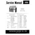 SHARP FV-1710 Service Manual SHARP FV-1710 Service Manual