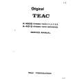 TEAC A4000 Service Manual TEAC A4000 Service Manual