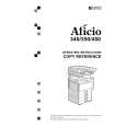 RICOH AFICIO 350 Owners Manual RICOH AFICIO 350 Owners Manual
