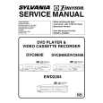 EMERSON EWD2204 Owners Manual EMERSON EWD2204 Owners Manual