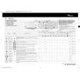WHIRLPOOL AWM 8124 Quick Start WHIRLPOOL AWM 8124 Quick Start