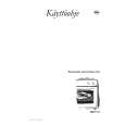 HUSQVARNA QCE741W Owners Manual HUSQVARNA QCE741W Owners Manual